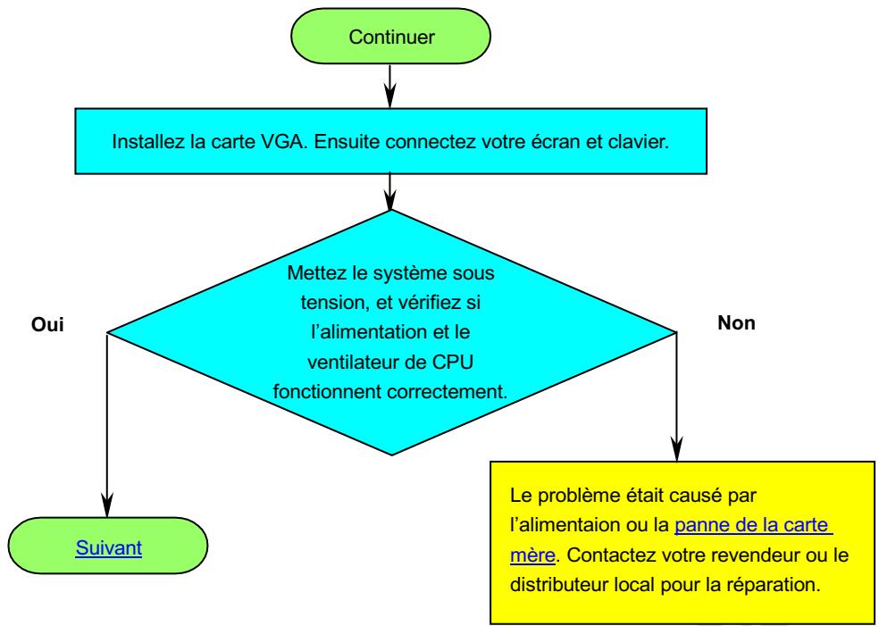 AOPEN MX3S - USB (universal serial bus) - 3