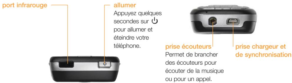SPV C500 - Prise en main - 3