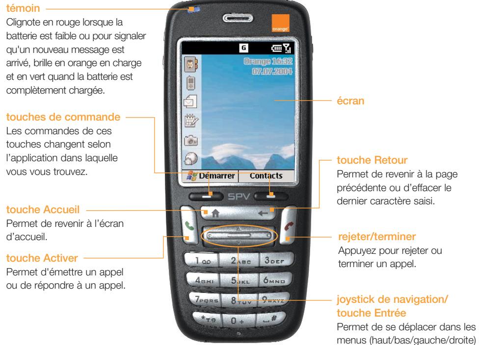 SPV C500 - Prise en main - 1