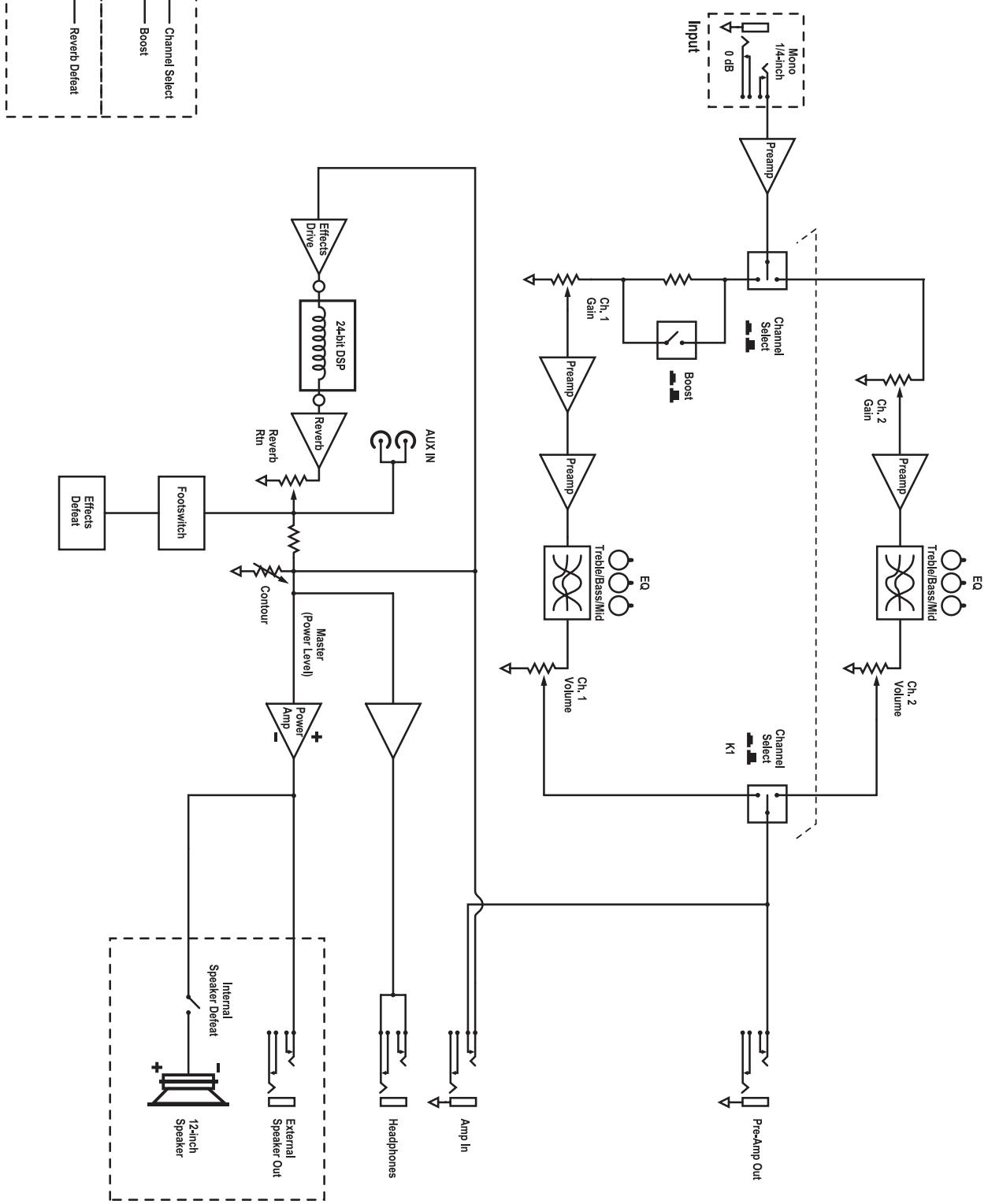 TRAYNOR DG60R - MODELTYPE: YS1053 Block Diagram for DG6OR DESIGNED AND MANUFACTURED BY YORKVILLE SOUND - 1