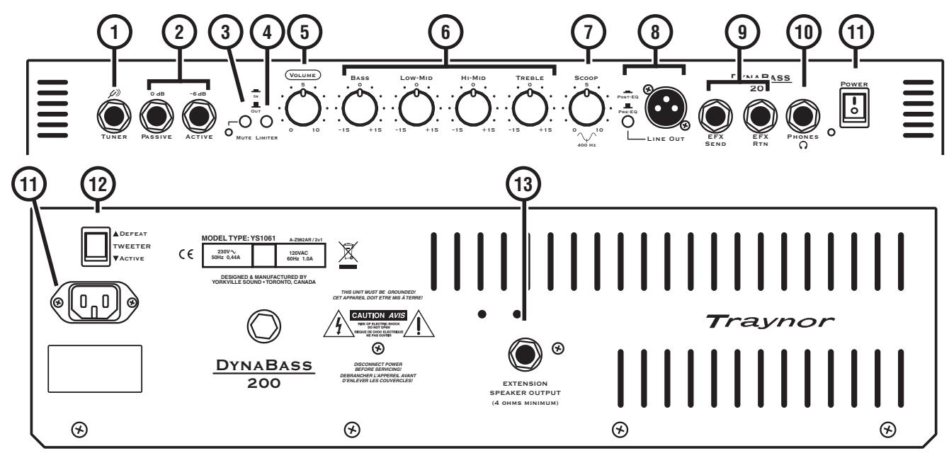TRAYNOR DYNABASS 200 - Specifications - 1