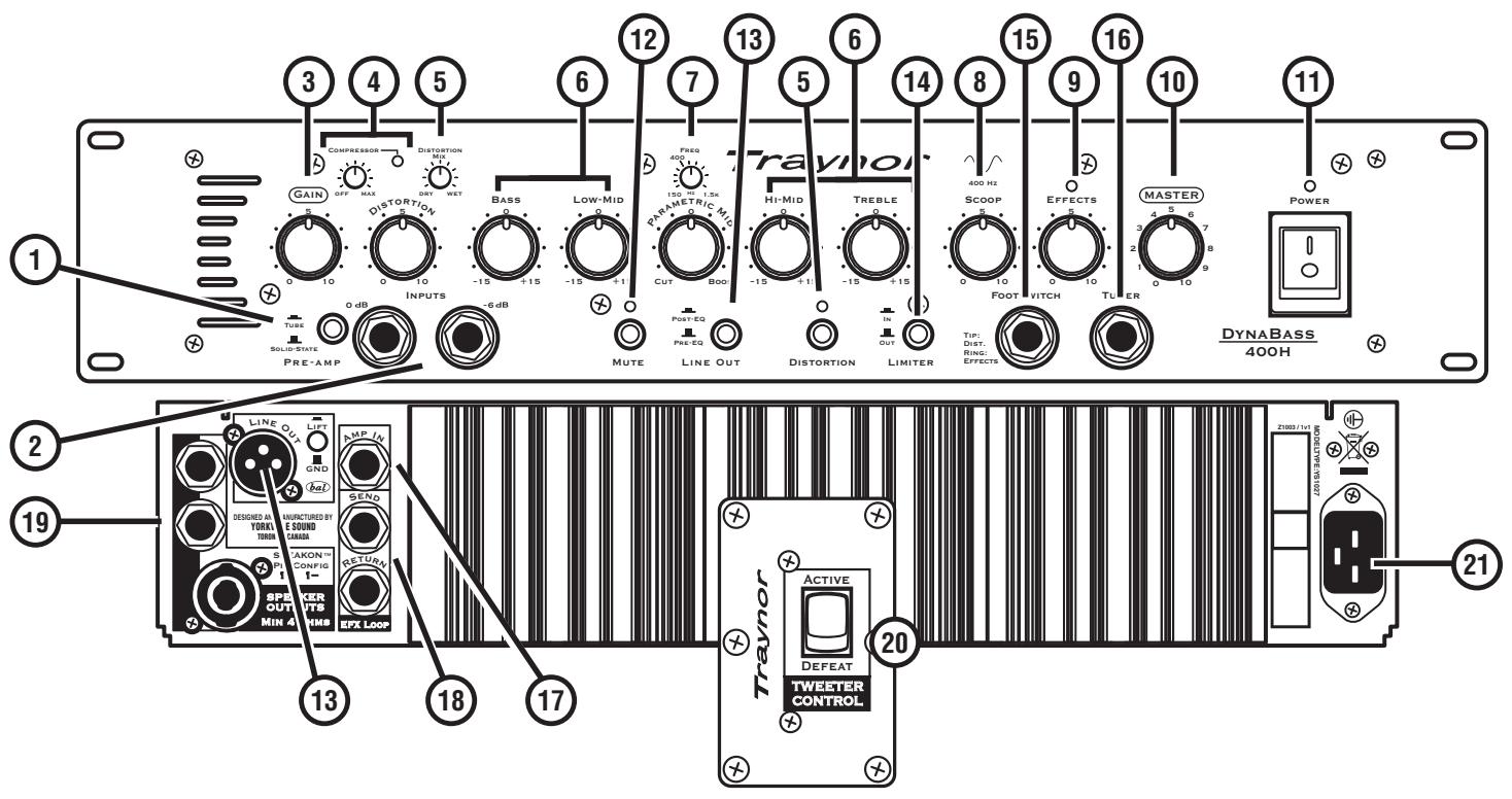 TRAYNOR DYNABASS 400 - Traynor - 1