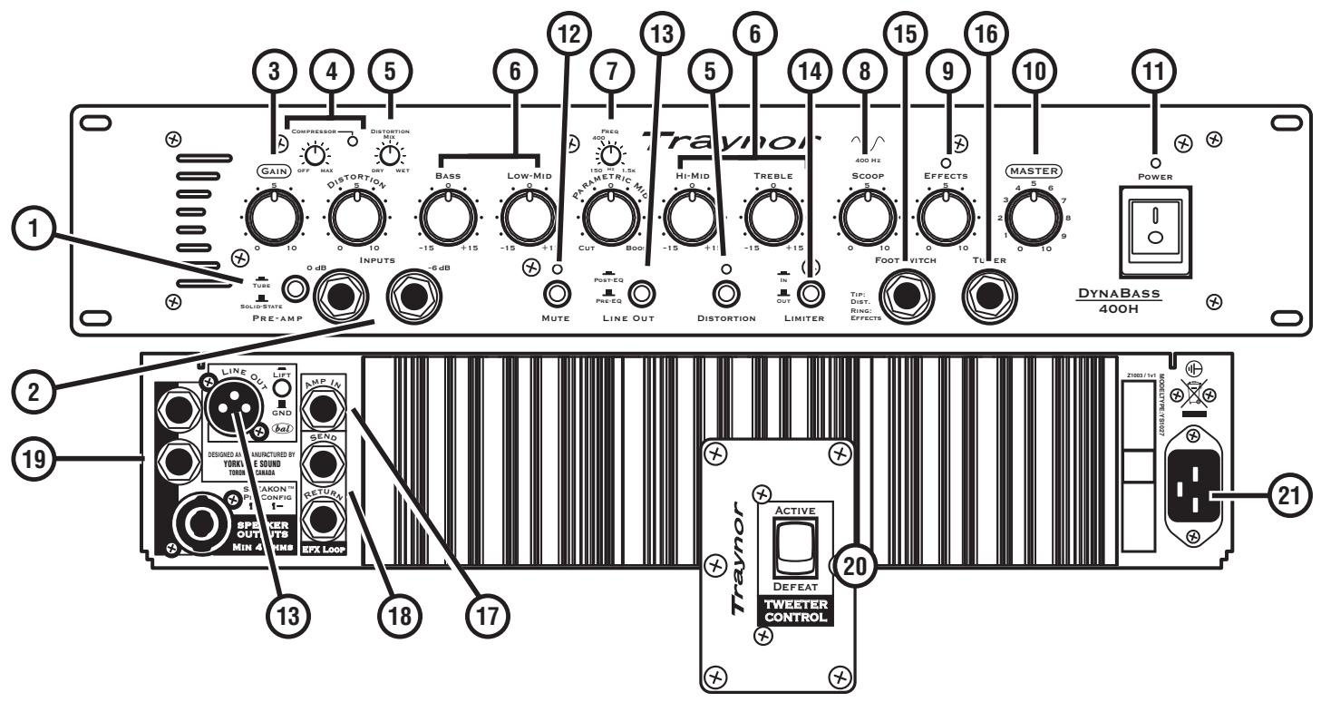 TRAYNOR DYNABASS 400 - Traynor - 1