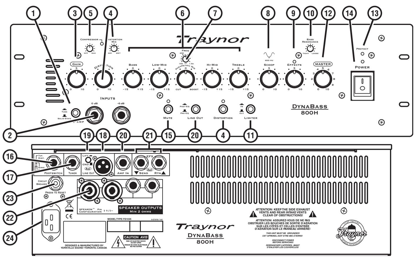 TRAYNOR DYNABASS 800H - Traynor - 1