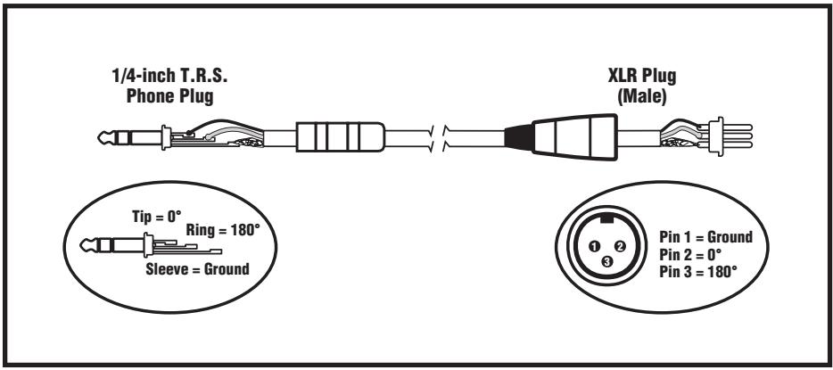 TRAYNOR DYNABASS 800H - Amp In 1/4 -inch Jack - 1