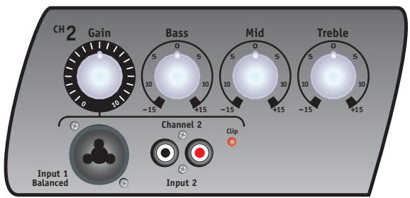 TRAYNOR K2 - Canal 2, entrée combi-jack de 1/4 pouce/xlr (TRS). - 1