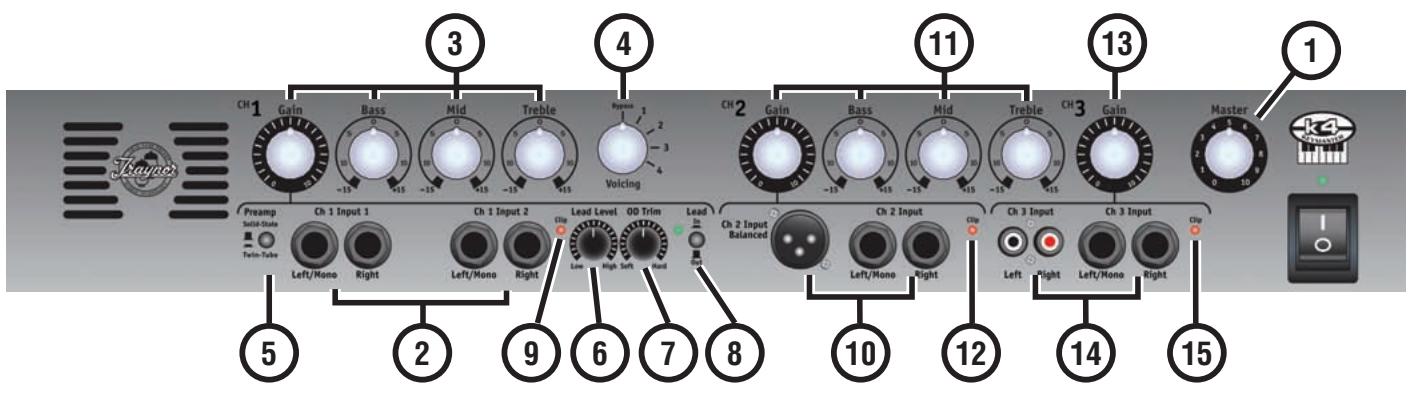 TRAYNOR K4 - SUIVEZ TOUTES LES INSTRUCTIONS - 2
