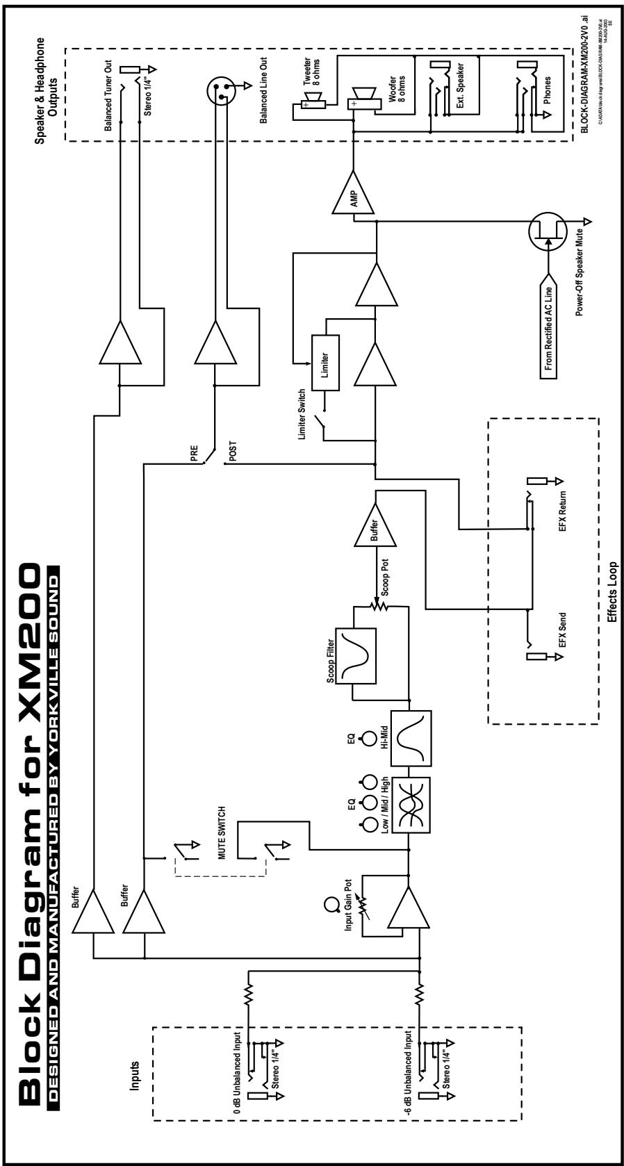 TRAYNOR XM200T - XM200T - 1