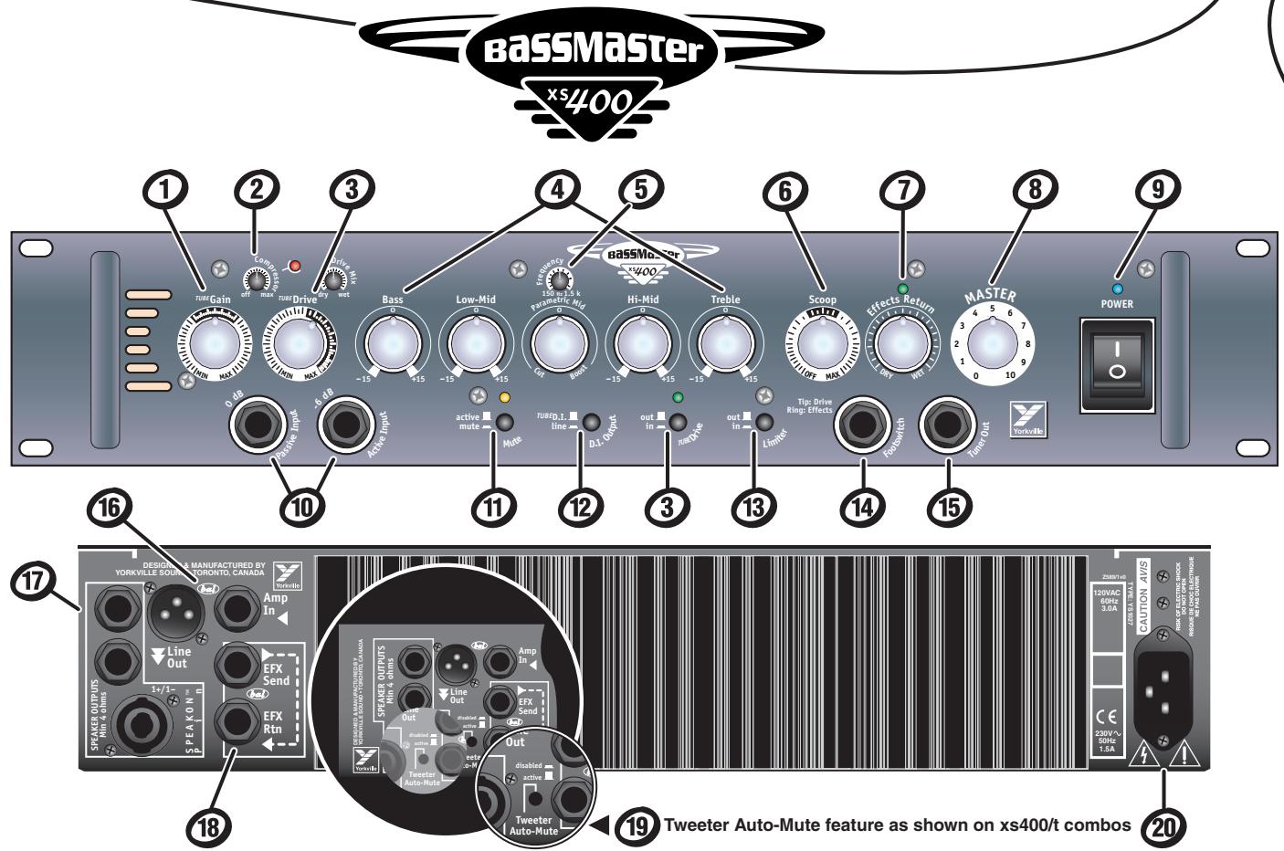 TRAYNOR XS400 - Cordon d'alimentation: - 2
