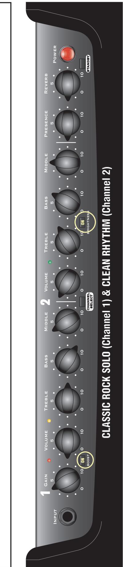 TRAYNOR YCV40 - Puisance Requise - 2