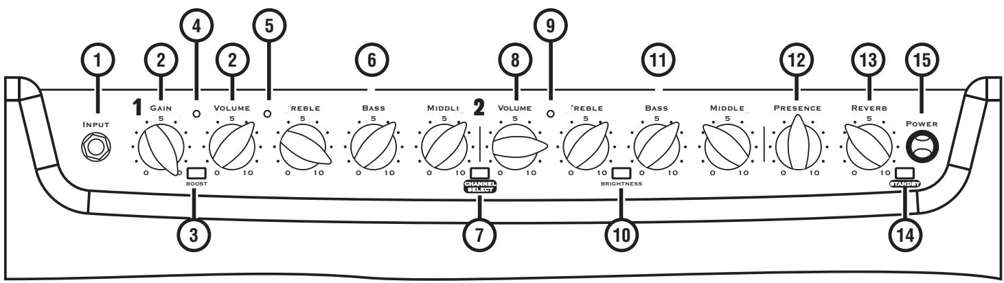 TRAYNOR YCV40 - Traynor - 1