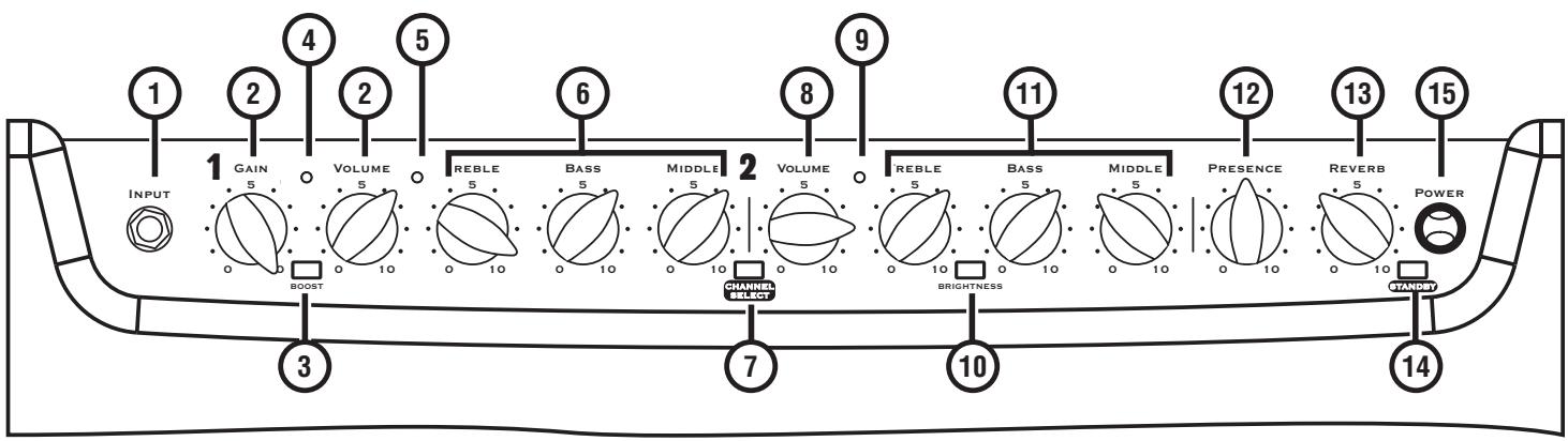 TRAYNOR YCV40 - Traynor - 1