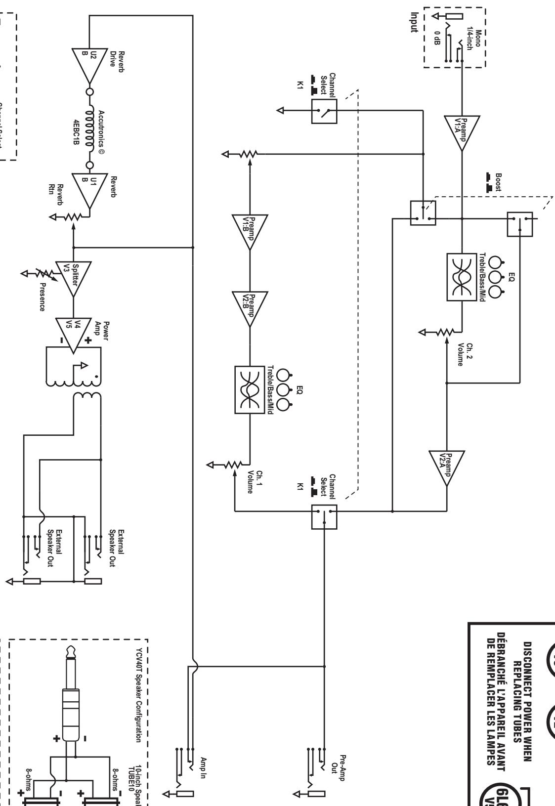 TRAYNOR YCV40 - YCV40 USER SETTINGS - 9