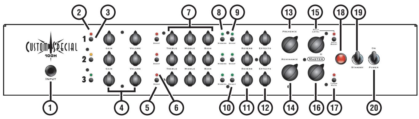 TRAYNOR YS1036 - Caracteristiques - 1