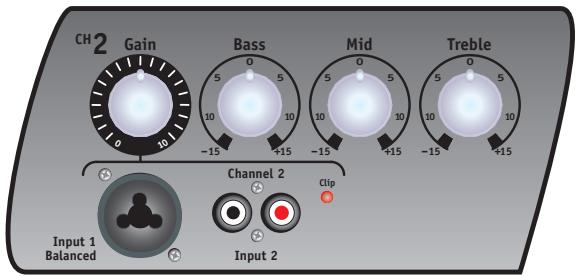 TRAYNOR YS1044 - Channel 2, 1 / 4 -inch / XLR Combo Input jack - 1
