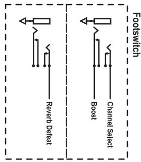 TRAYNOR YS1053 - MODELTYPE: YS1053 Block Diagram for DG6OR DESIGNED AND MANUFACTURED BY YORKVILLE SOUND - 2