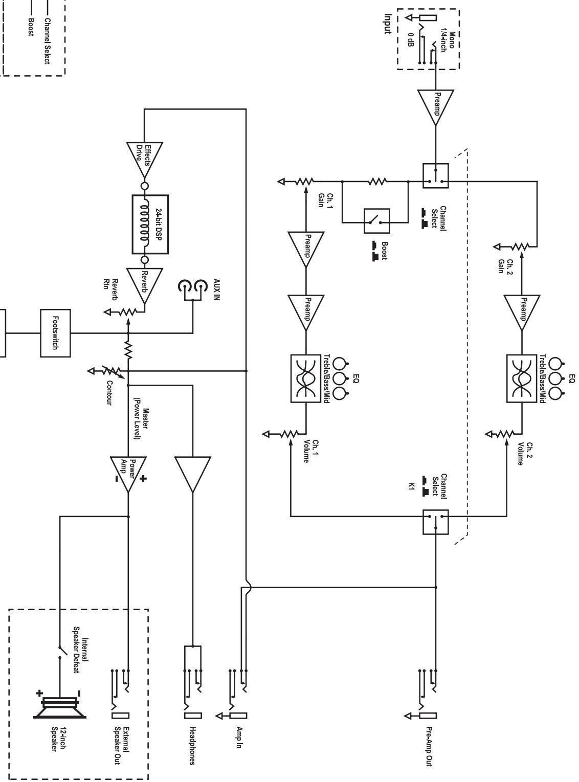 TRAYNOR YS1053 - MODELTYPE: YS1053 Block Diagram for DG6OR DESIGNED AND MANUFACTURED BY YORKVILLE SOUND - 1