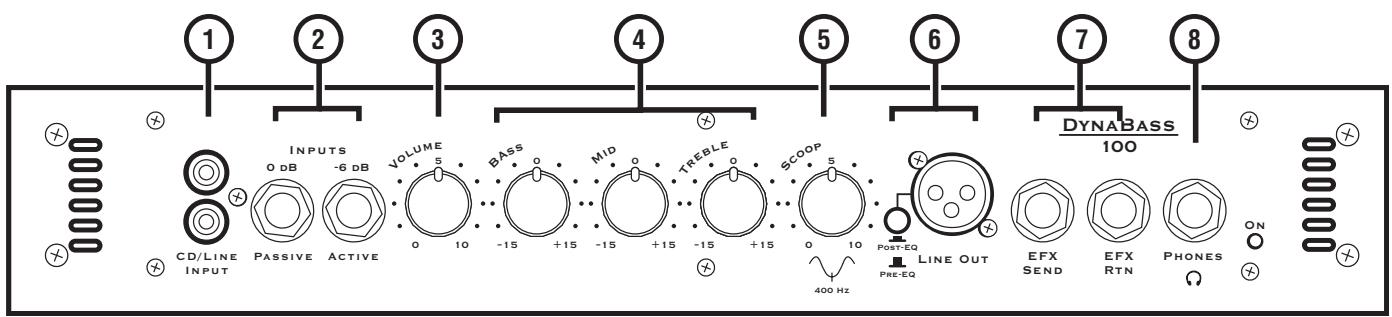 TRAYNOR YS1060 - Alimentation - 1