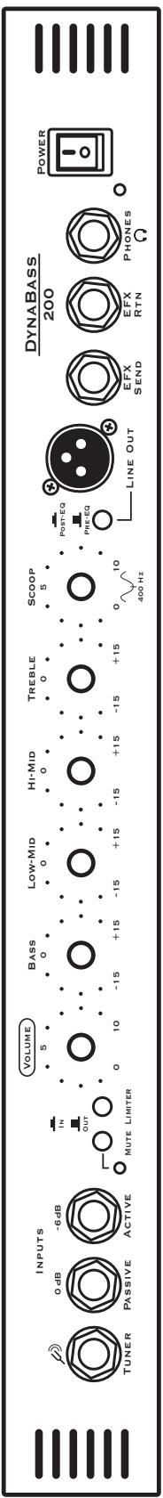 TRAYNOR YS1061 - Sortie pour haut-parleur supplémentaire (panneau arrière) - 6