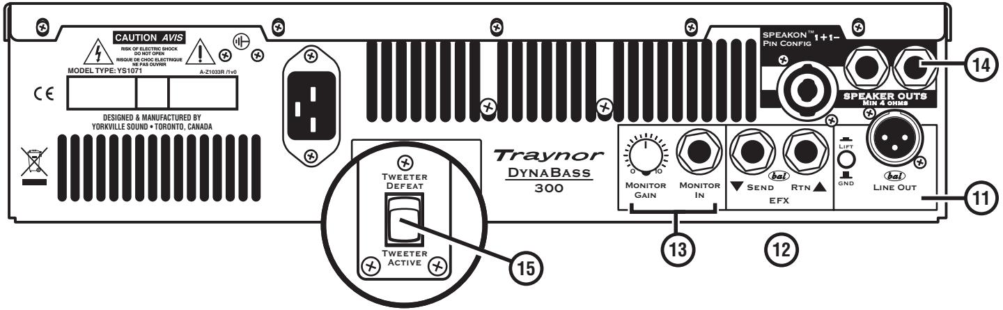 TRAYNOR YS1062 - Quand vous avez besoin d'extra, ils sont tous là: - 2