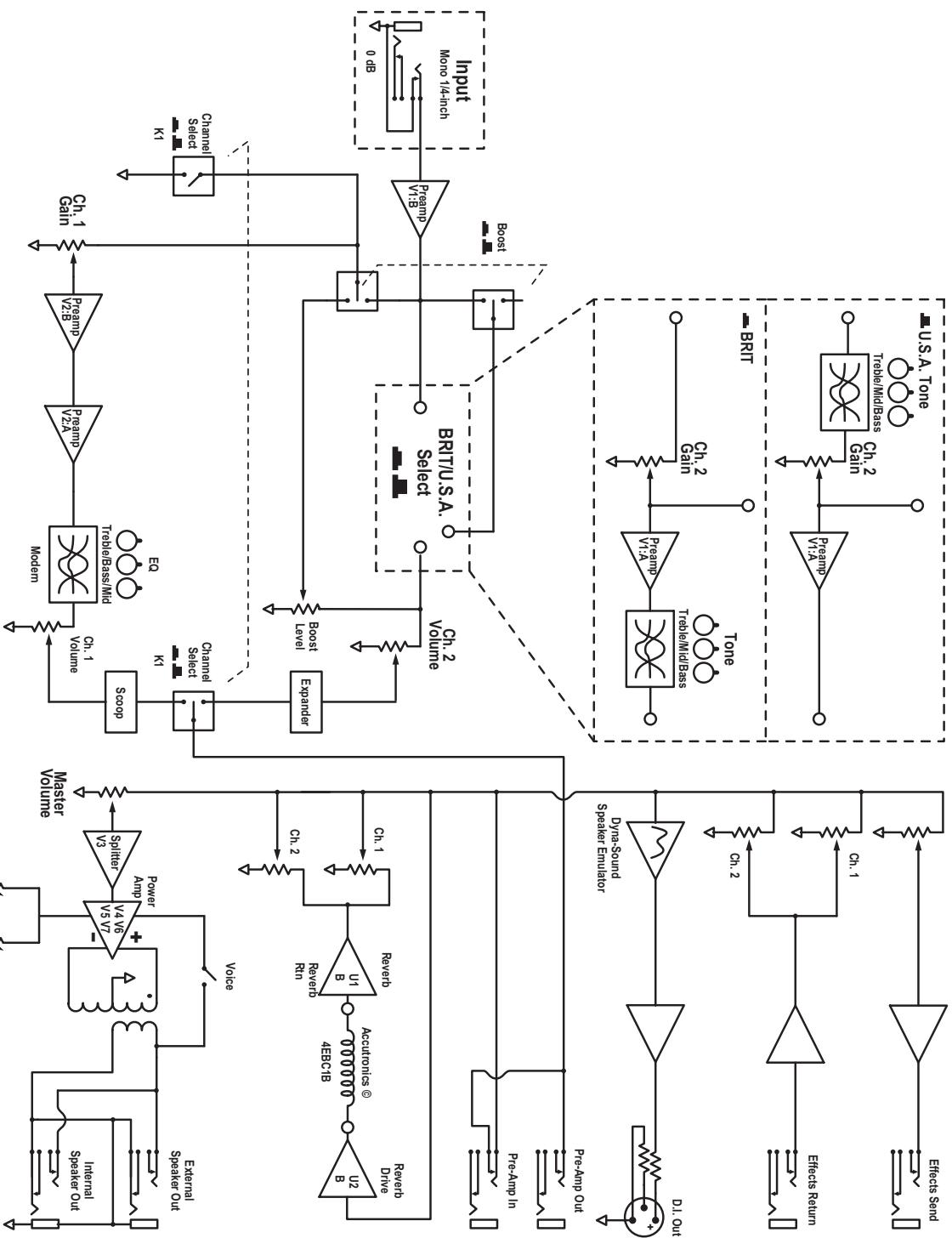 TRAYNOR YS1064 - Model TYPE: YS1064 Model TYPE: YS1067 Block Diagram for YCS50/50HIYCS90 - 1