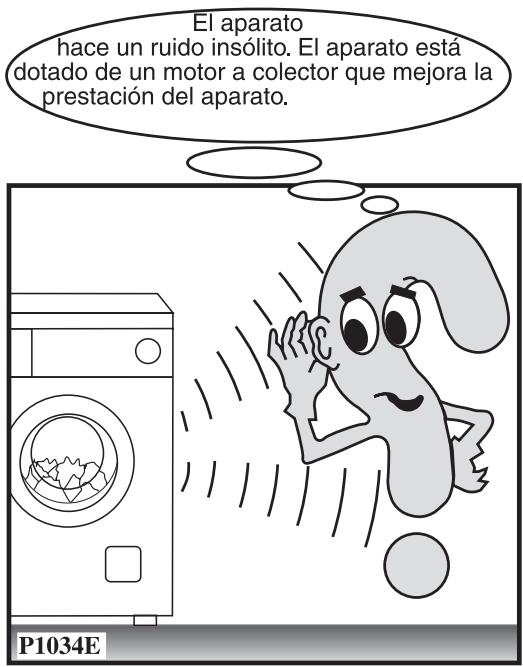 CORBERO LC1090E - Anomalías de funcionaarto - 3
