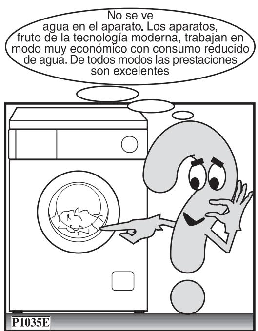 CORBERO LC1090E - Anomalías de funcionaarto - 1