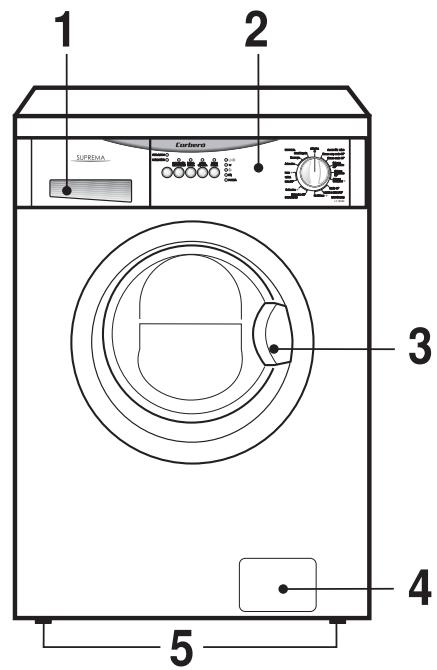 CORBERO LC1090E - Description of the appliance - 1