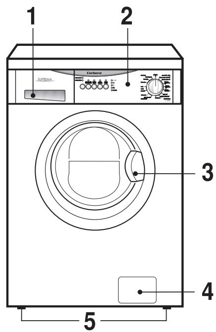 CORBERO LC1090E - Descripción del aparato - 1