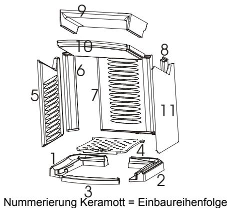 AUSTRO FLAMM PASHA - Zubehör - 1