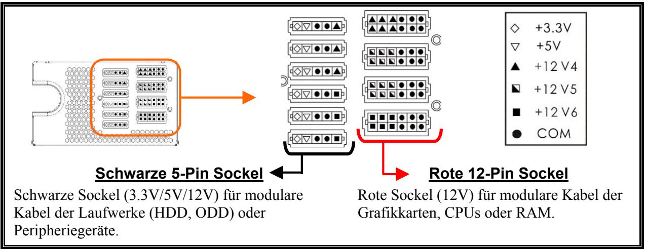 ENERMAX REVOLUTION85PLUS - KABEL &amp; ANSCHLUSSE - 1
