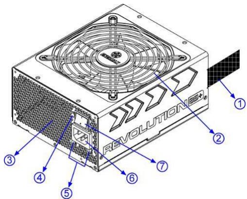 ENERMAX REVOLUTION85PLUS - NAME OF PARTS - 1