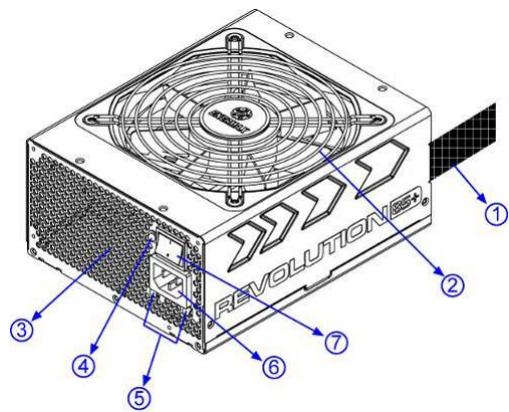 ENERMAX REVOLUTION85PLUS - 外觀結構 - 1