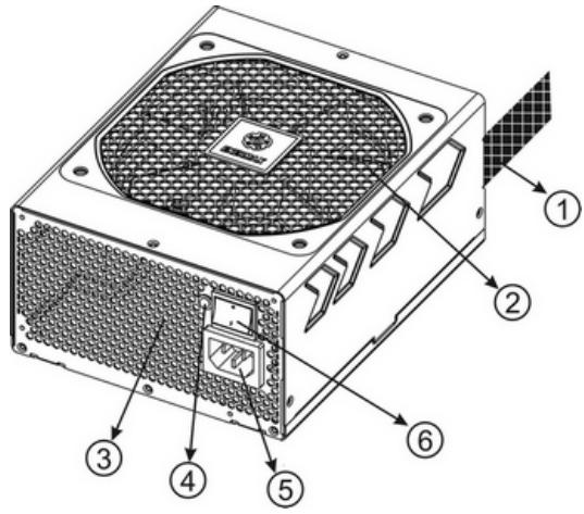ENERMAX SGALAXY EVO EGX1250EWT - COMPATIBILIDAD - 1