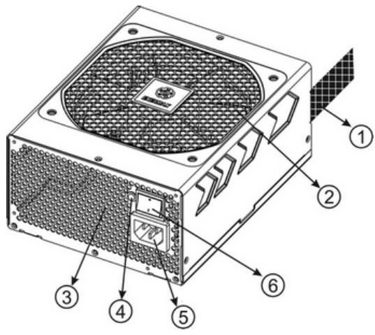 ENERMAX SGALAXY EVO EGX1250EWT - NAME OF PARTS - 1