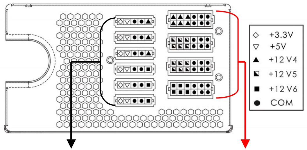 ENERMAX SGALAXY EVO EGX950EWT - CABLES &amp; Connecteurs - 1