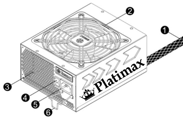 ENERMAX PLATIMAX EPM1200EWT 80PLUS PLATINUM - NAME OF PARTS - 1
