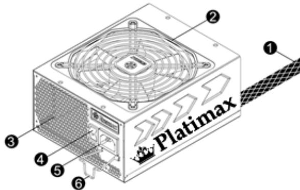 ENERMAX PLATIMAX EPM1200EWT 80PLUS PLATINUM - Elements pratiques - 1