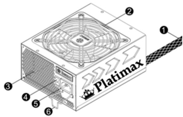 ENERMAX PLATIMAX EPM600AWT 80PLUS PLATINUM - DEDETAILBESCHREIBUNG - 1