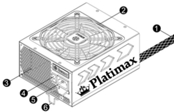 ENERMAX PLATIMAX EPM600AWT 80PLUS PLATINUM - 外观结构 - 1