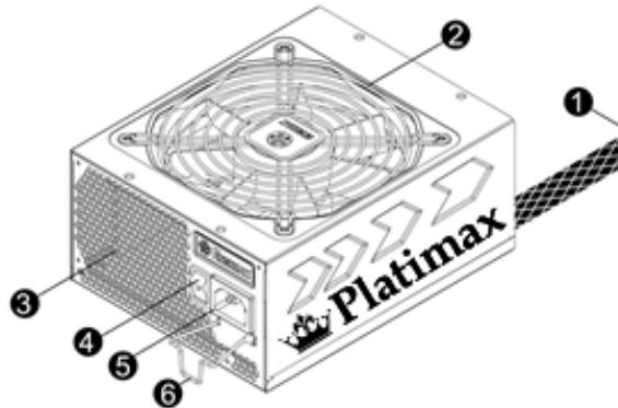 ENERMAX PLATIMAX EPM600AWT 80PLUS PLATINUM - HA3BAHINYUACTEIN - 1