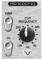 FOCUSRITE TTPRO - MID SCOOP EQ (égalisation) - 1