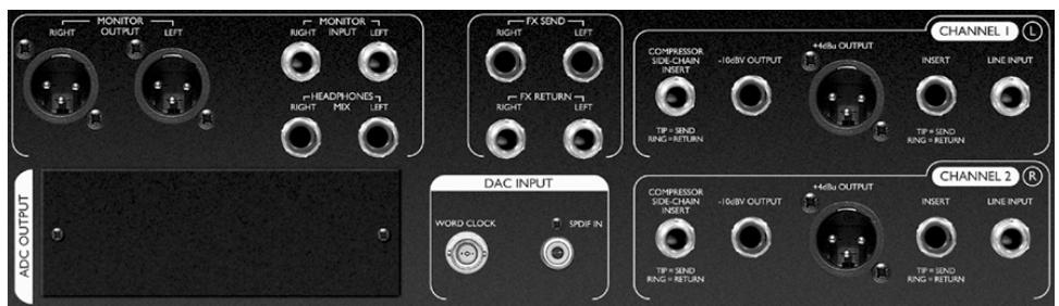 FOCUSRITE TTPRO - ANSCHLUSSE RÜCKSEITE - 1