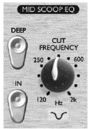 FOCUSRITE TTPRO - MID SCOOP EQ - 1
