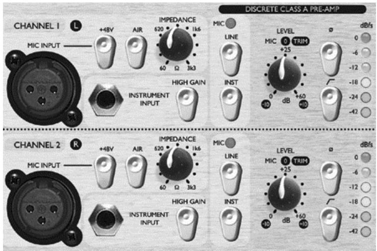 FOCUSRITE TTPRO - PRESTACIONES Y CONTROLES - 1