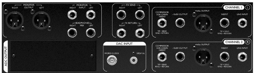 FOCUSRITE TTPRO - CONEXIONES DEL PANEL TRASERO - 1