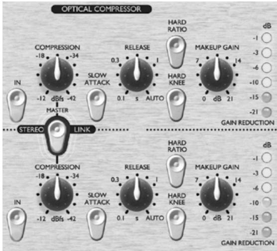 FOCUSRITE TTPRO - OPTICAL COMPRESSOR - 1