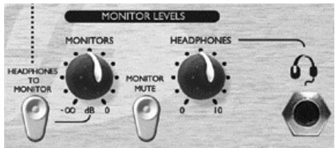 FOCUSRITE TTPRO - LIVELLI MONITOR - 1