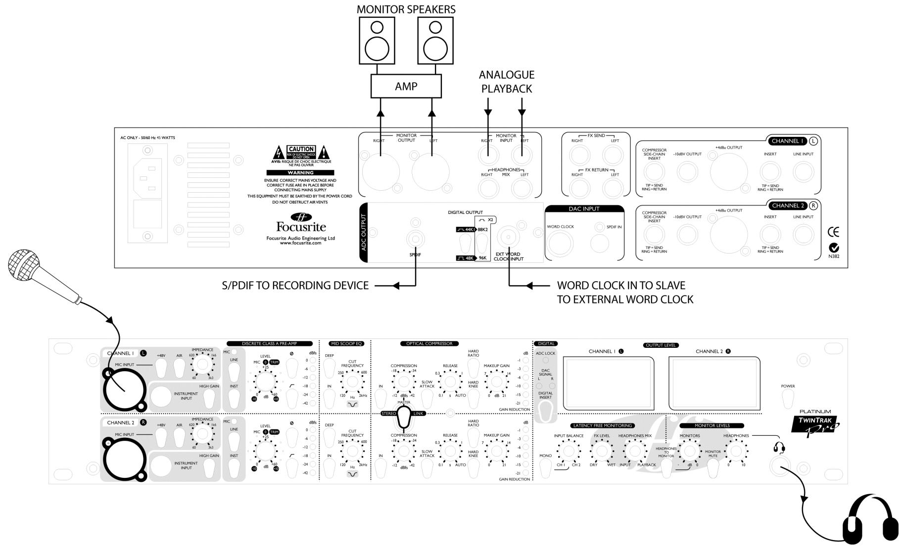 FOCUSRITE TTPRO - RECORDING ANALOGUE OUT WITH DIGITAL PLAYBACK AND ANALOGUE INSERT - 2