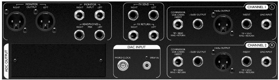 FOCUSRITE TTPRO - Connexions de la FACE arrière - 1